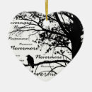 Search for edgar allan poe christmas tree decorations Nevermore