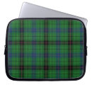 Search for davidson electronics Tartan