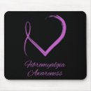 Search for lupus month mouse mats Pots
