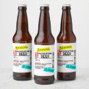 Search for prescription labels Funny