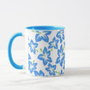 Search for hawaiian mugs Retro