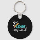 Search for 3rd grade teacher key rings College