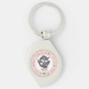 Search for zodiacal key rings Pisces