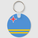 Search for aruba key rings Flag of aruba