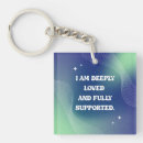 Search for love quotes key rings Inspirational