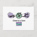 Search for swimming thank you cards Team