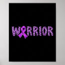 Search for purple leopard posters Awareness