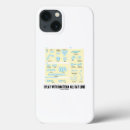 Search for bacteria iphone cases Biologist