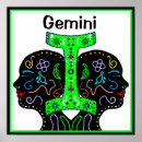 Search for black gemini art Horoscope
