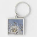 Search for thailand key rings Ko samui