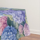Search for hydrangea tablecloths Floral