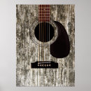 Search for guitar posters Strings