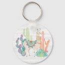 Search for juvenile animals key rings Llamas