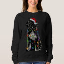 Search for portuguese water dog christmas Trends