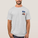 Search for american eagle tshirts Red white blue