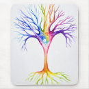 Search for cell biology mouse mats Neuron