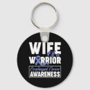 Search for cognitive psychology key rings Self reflection