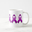 Search for crohns disease mugs Lupus