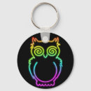 Search for neon light key rings Psychedelic