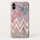 Search for textured cases Cool
