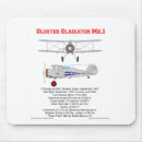 Search for squadron electronics Aviation
