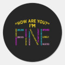 Search for support mental health awareness stickers Psychology