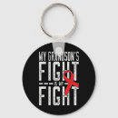 Search for for grandson key rings Adhd