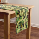 Search for camouflage table runners Brown