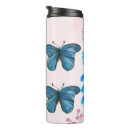 Search for bulb mugs Creativity