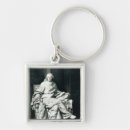 Search for baron key rings Portrait