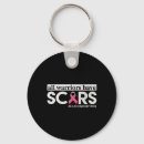 Search for scarred key rings Cancer