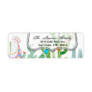 Search for llama return address labels Desert