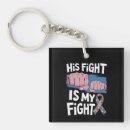 Search for fighting key rings Autism