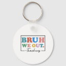 Search for end of school year key rings Teaching