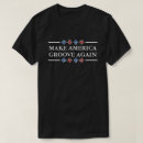 Search for itg tshirts Ddr