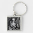 Search for lecturer key rings 18th