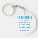 Search for healing key rings Quote