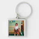 Search for offices key rings Saturday evening post