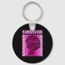 Search for survivor key rings Breast cancer survivor