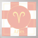 Search for cool patterns posters Modern