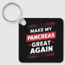 Search for insulin key rings Pancreas