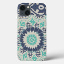 Search for batik electronics Decorative