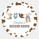 Search for western birthday stickers Blue
