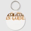 Search for gis key rings Carlovergift