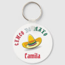 Search for mayo key rings Fiesta