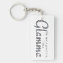Search for diamond bling key rings Fancy