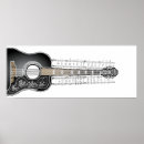 Search for vintage guitar posters Instrument