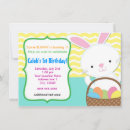 Search for kids easter party invitations Colourful