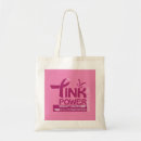 Search for aware bags Cancer