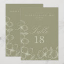 Search for supplies wedding invitations Green